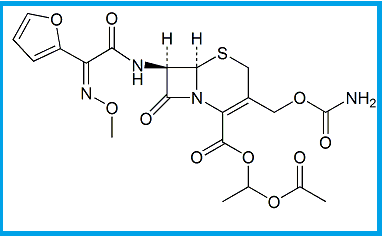 CEFUROXIME AXETIL